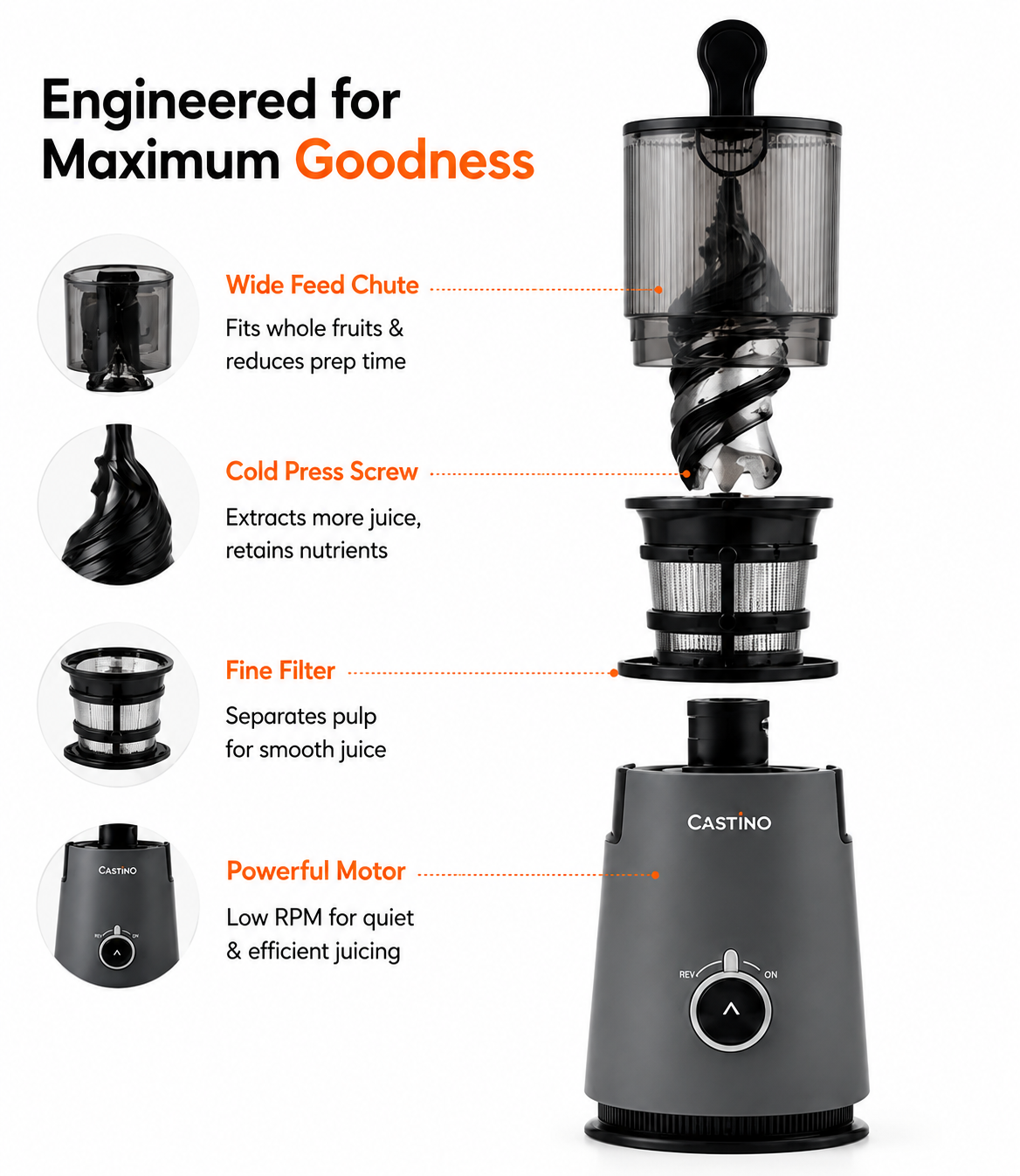 Castino Cold Press Juicer