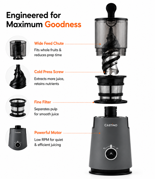 Castino Cold Press Juicer